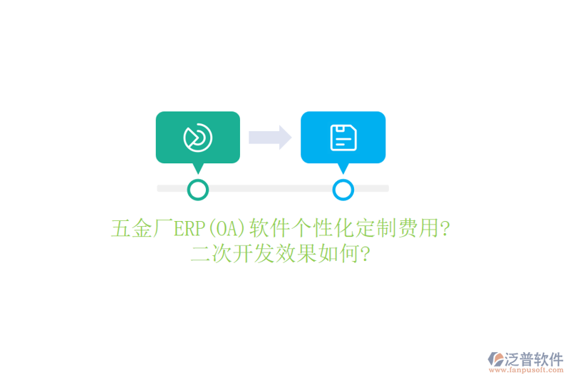 ERP系统定制