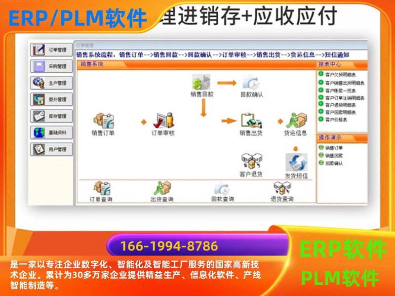 企业系统升级:如何选择合适的企业管理系统开发